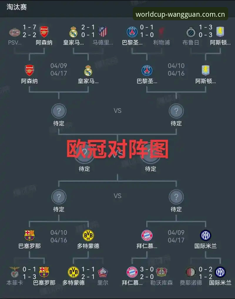 体育赛事竞猜APP 埃梅里欧联杯五冠王霸业深度解析